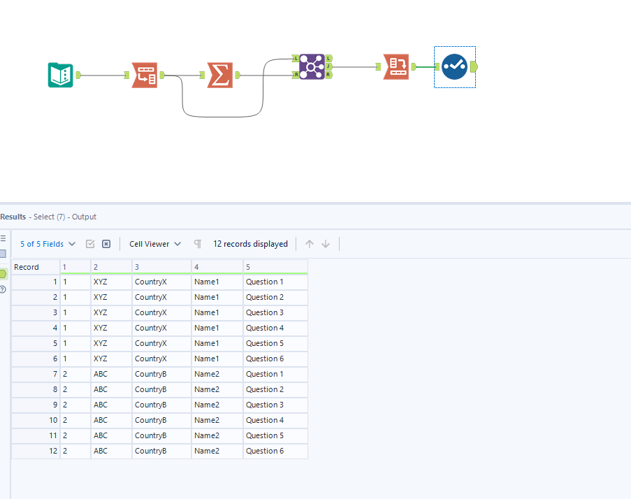 Duplicate values Based on Record ID - Alteryx