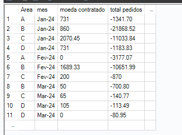2024-01-08 09_44_01-Alteryx Designer x64 - Example of action macro .yxmc.png 2024-01-08 09_44_01-Alteryx Designer x64 - Example of action macro .yxmc.png