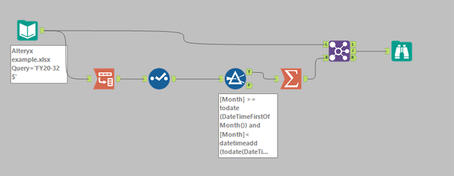 Not sure its possible.. - Alteryx