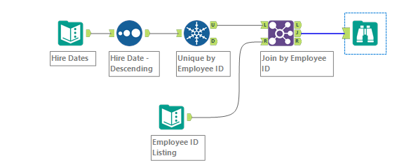Distinct Join based on most recent date - Alteryx