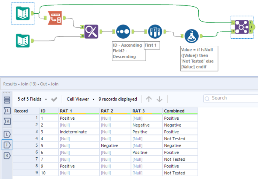Group Columns with similar names - Alteryx