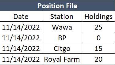 Mike_at_CG_0-1668537314399.png Mike_at_CG_0-1668537314399.png