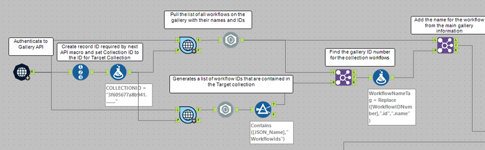 Help using API get workflows search parameter - Alteryx