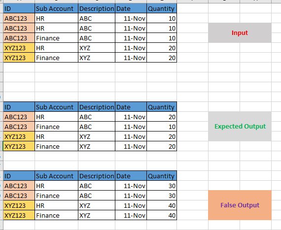 Input_Output.PNG Input_Output.PNG