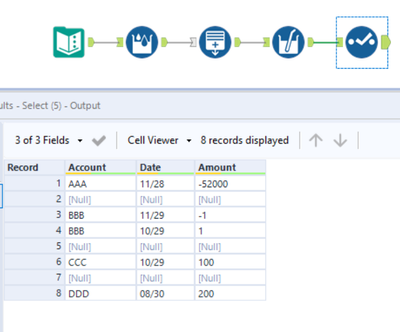 How To Insert Blank Rows in Between Data - Alteryx