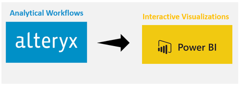 mouna_belaid_0-1667843963905.png mouna_belaid_0-1667843963905.png