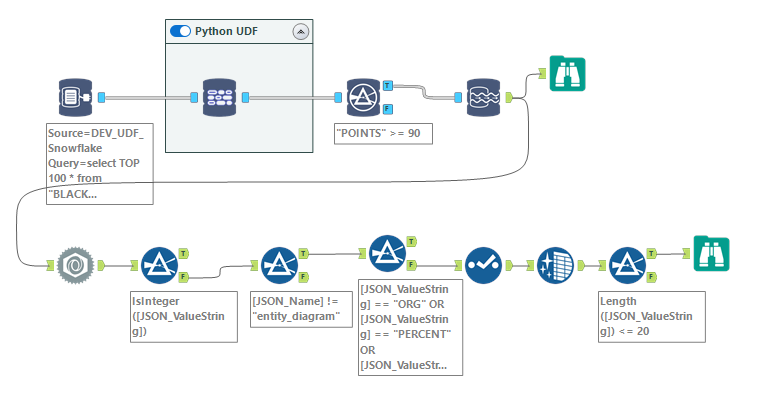 georgewillv_2-1658348414132.png georgewillv_2-1658348414132.png