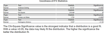 Manojkumar_0-1625643252065.png Manojkumar_0-1625643252065.png