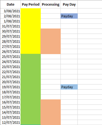 tchar21_0-1627973195781.png tchar21_0-1627973195781.png