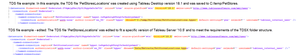 TDS File Example Edited.png TDS File Example Edited.png