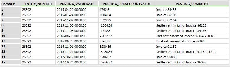 Debtors Data.JPG Debtors Data.JPG