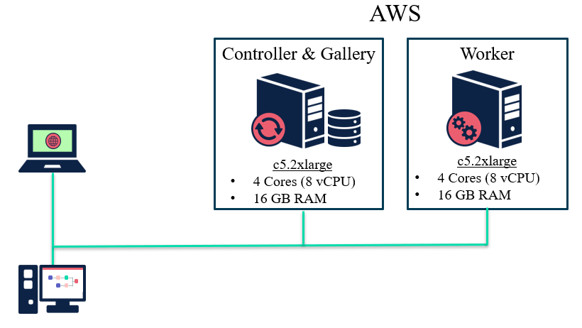 ENVIRONMENT.PNG ENVIRONMENT.PNG
