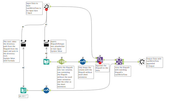 Input to Directory Browser based on macro input - Alteryx