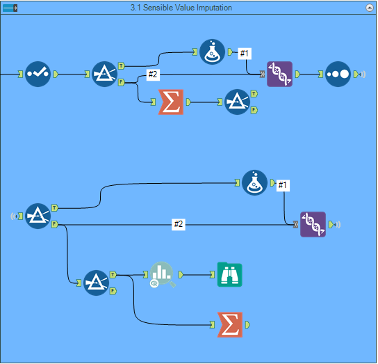 SVI Workflow.png SVI Workflow.png