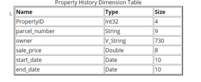 amcgill2_0-1622338023342.png amcgill2_0-1622338023342.png