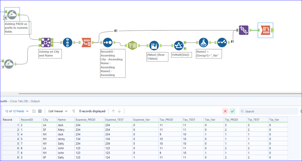 Dynamic Dataset Dynamic Dataset Variance Comparison- 2 Datasets - Alteryx