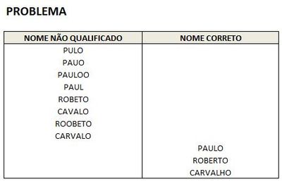 PROBLEMA.JPG PROBLEMA.JPG