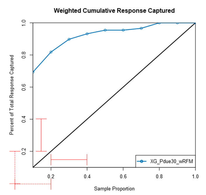 Picture2.png Picture2.png