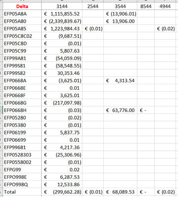 tiverson_2-1647785636891.png tiverson_2-1647785636891.png