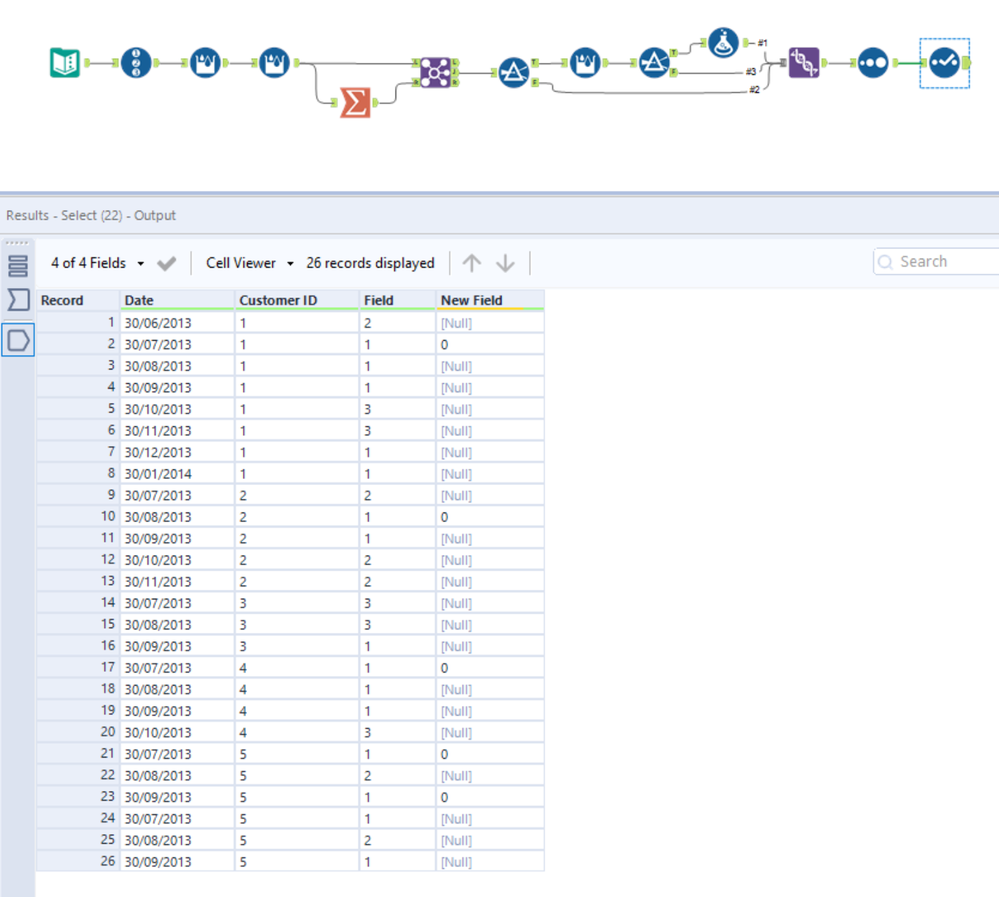 conditional statement, using multi-row formula - Alteryx