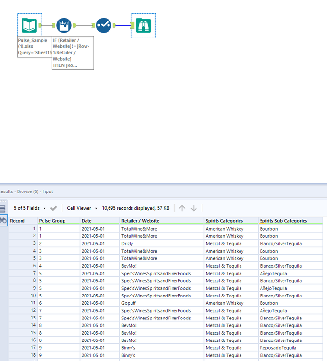 Grouping Data Multiple Based on Values from Two Columns - Alteryx