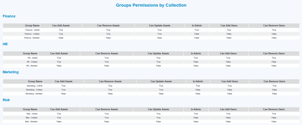 MeganDibble_7-1661803467052.png MeganDibble_7-1661803467052.png