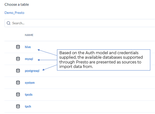 Presto Connect to Data.png Presto Connect to Data.png