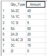 Numbers.PNG Numbers.PNG