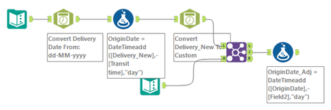 Subtracting Business Days from Date - Alteryx