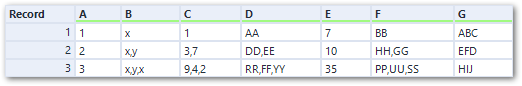 Help to split tricky lines into multiple rows (uncatenate on multiple ...