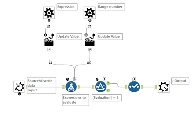 Join on Discrete and Continuous Data - Alteryx