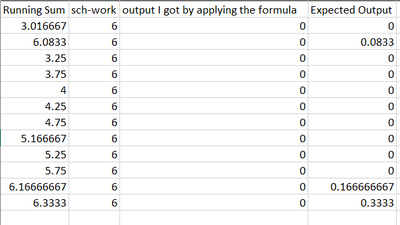 Prudhvinath_Chowdary_0-1623095183334.png Prudhvinath_Chowdary_0-1623095183334.png