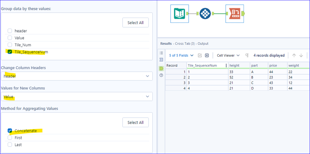 How to change and transpose the following table format to desired one ...