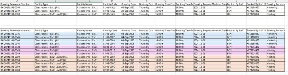 Report Dummy Data.jpg Report Dummy Data.jpg