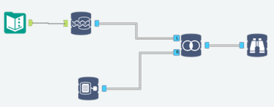 MatthiasSeil_0-1618215441385.png MatthiasSeil_0-1618215441385.png