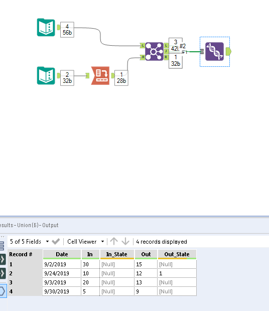Output Issue - Alteryx