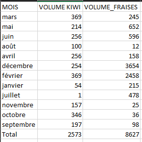 Sortie.PNG Sortie.PNG