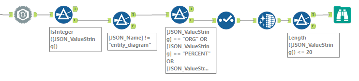 MeganDibble_1-1658348697500.png MeganDibble_1-1658348697500.png