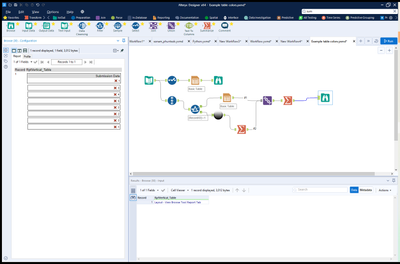 Issue with Excel output for special character - Alteryx
