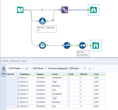 Duplicate data in same output just change month - Alteryx