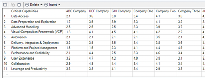 AlteryxIan_1-1659976950726.png AlteryxIan_1-1659976950726.png