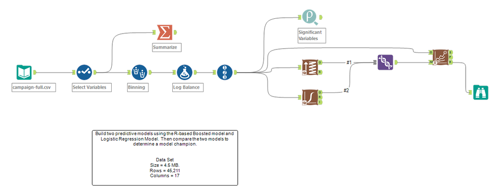 Predictive_Workflow.PNG Predictive_Workflow.PNG