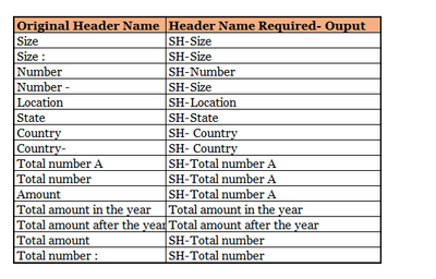 SH_94_1-1621678314289.png SH_94_1-1621678314289.png