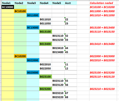 tiverson_0-1642010587299.png tiverson_0-1642010587299.png