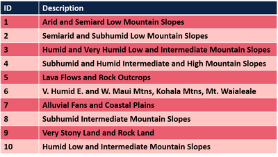 descriptions.png descriptions.png