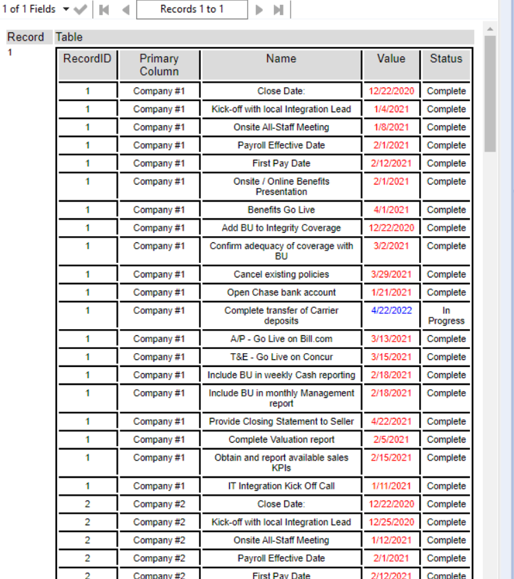 Conditional Formatting for variable number of columns - Alteryx
