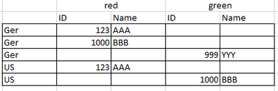 danielherzog_1-1669189512517.png danielherzog_1-1669189512517.png