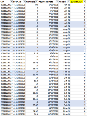 tarunIMDG_0-1650410603570.png tarunIMDG_0-1650410603570.png