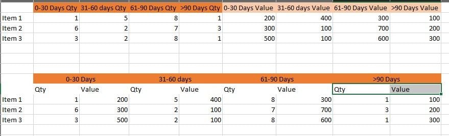 Merge Column Headers - Alteryx