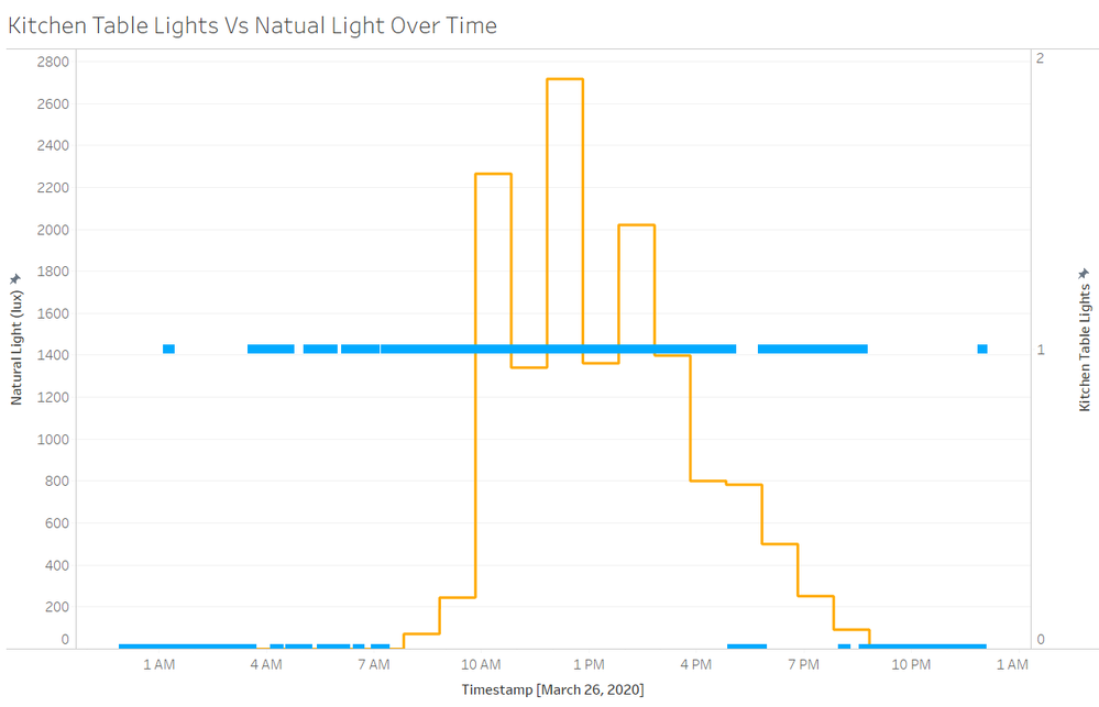 patrick_mcauliffe_1-1588951037869.png patrick_mcauliffe_1-1588951037869.png